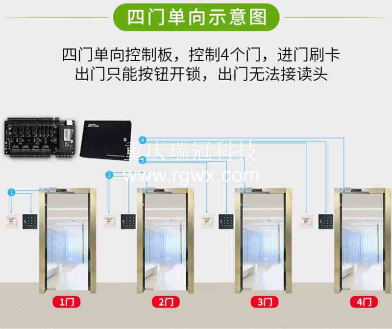 重慶市渝北區，兩江新區，江北區，觀音橋，紅旗河溝，渝中區，南坪南岸區，九龍坡區，高新區，沙坪壩區，北碚區，安裝高級門禁控制器，安全性更高